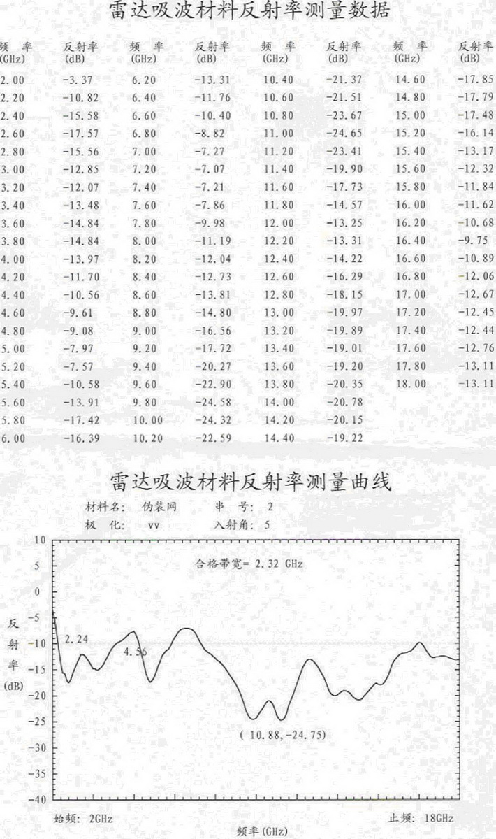 1779259690846280.jpg 雷达.jpg