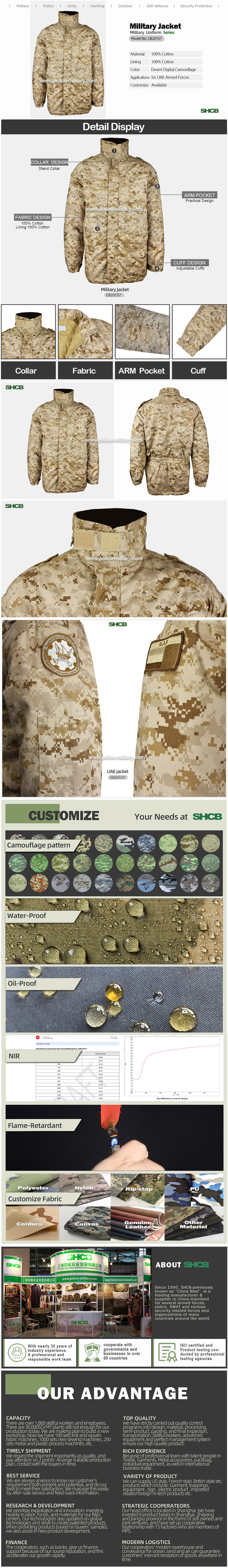 Military-Camouflage-Jacket-Parka-Supplier-in-China.jpg