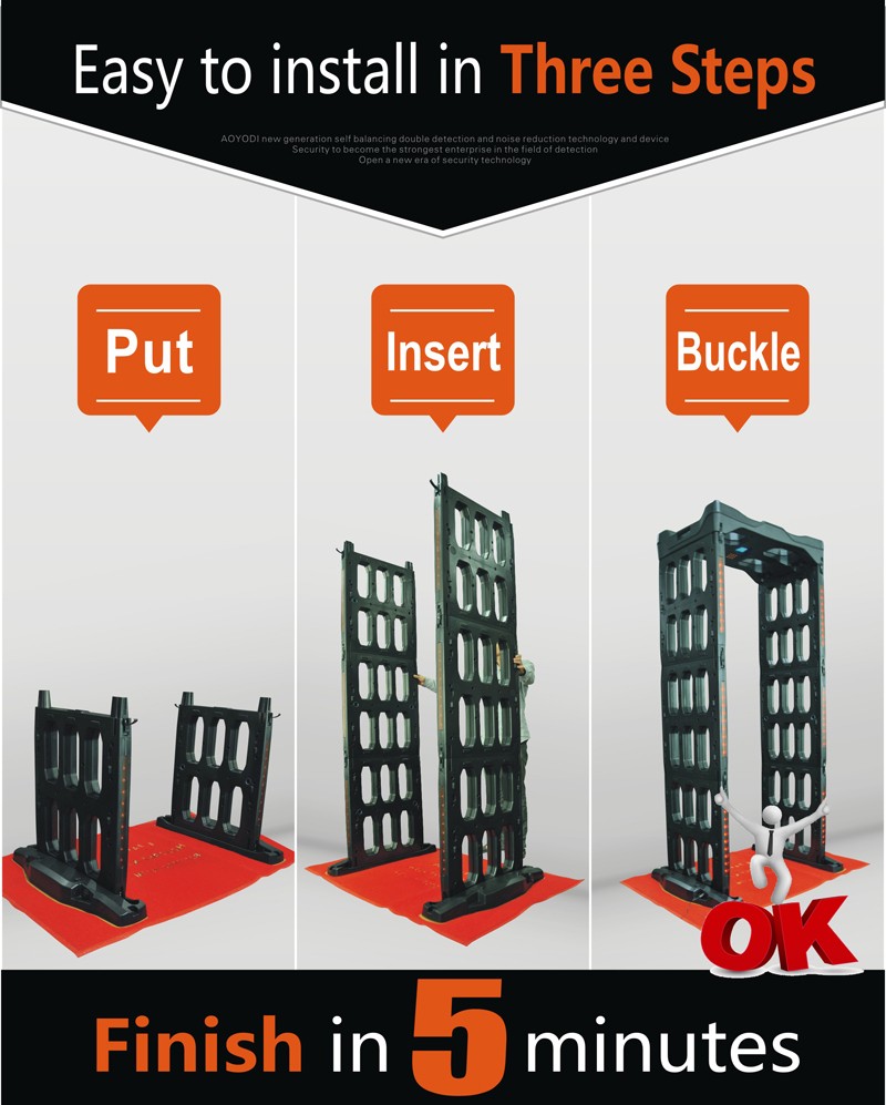 CB19001 Safty door